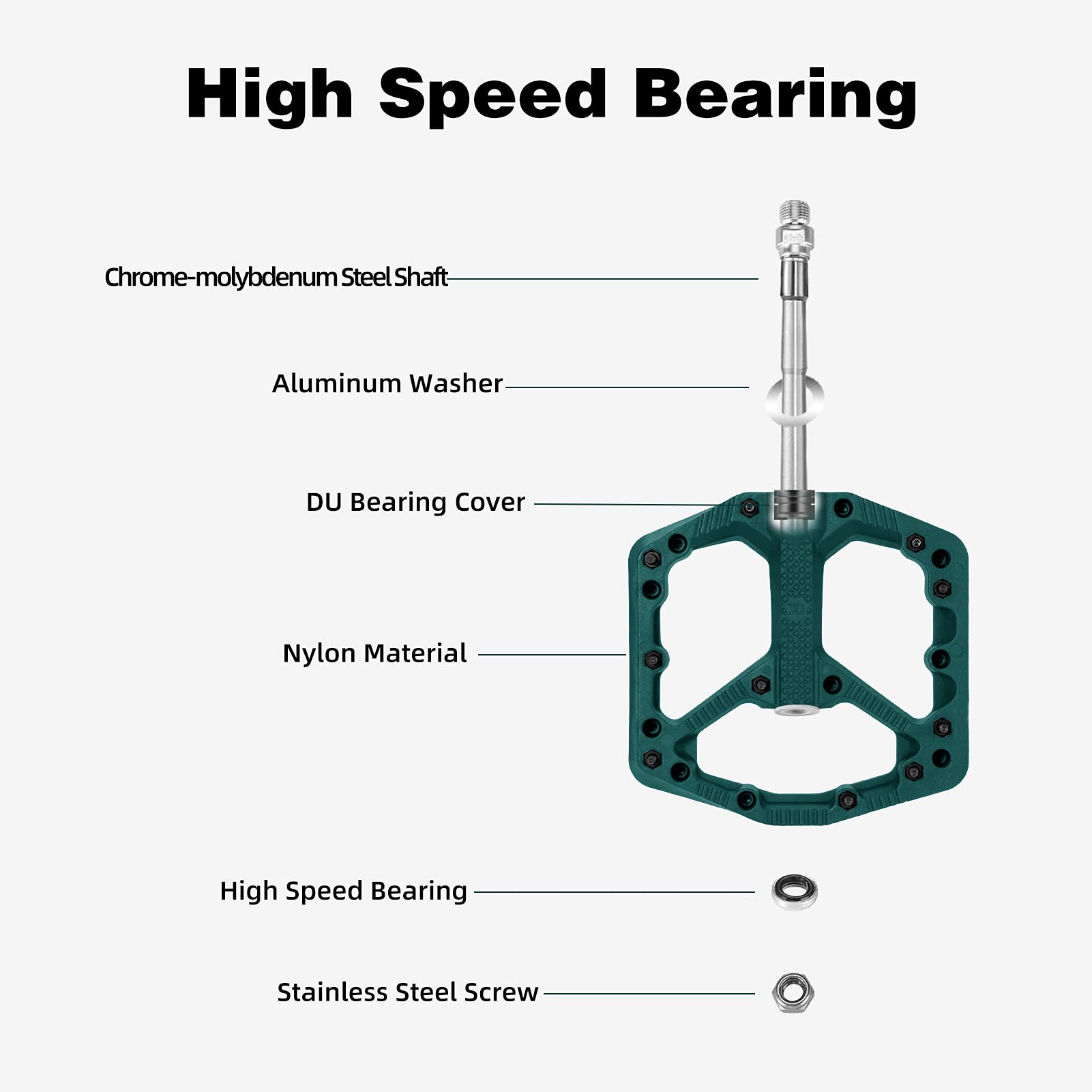 ROCKBROS Mountain Bike Pedals Flat MTB Pedals Nylon Fiber Bicycle Platform Pedals - ROCKBROS
