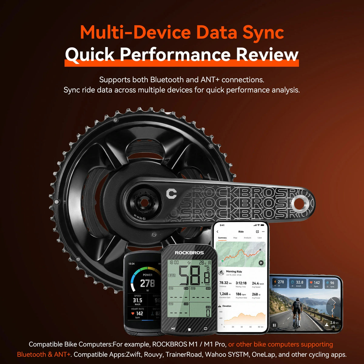 Bluetooth and ANT+ bicycle power meter