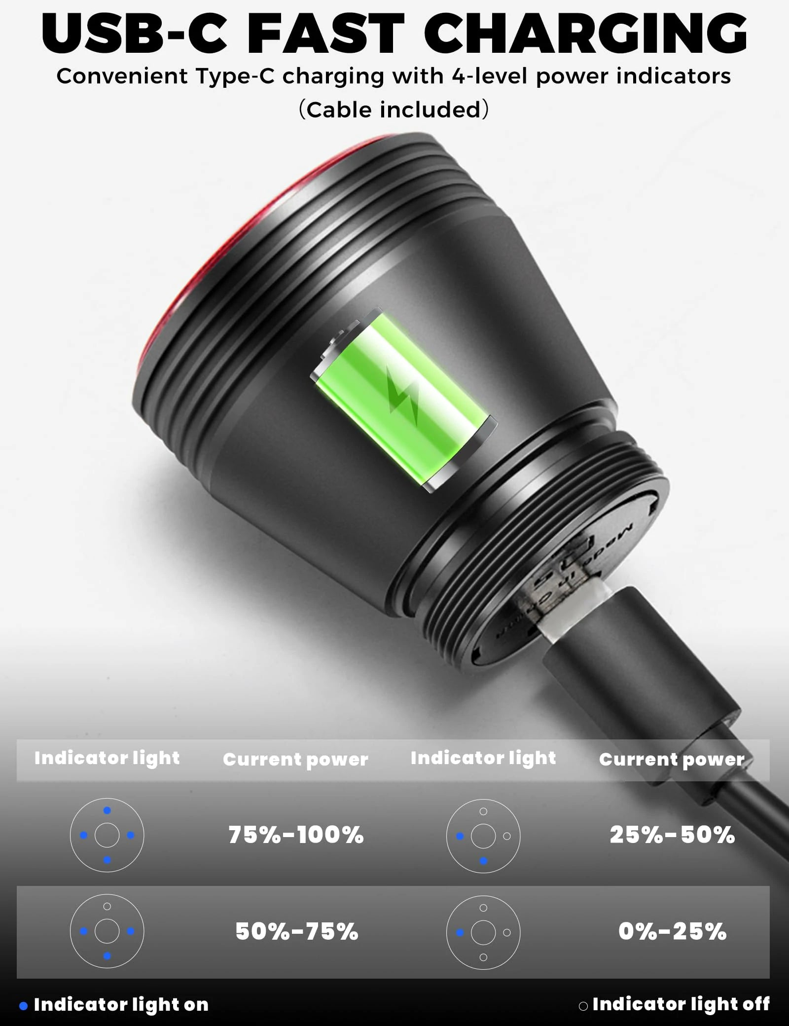 Q5 Tail Light  Brake sensor USB