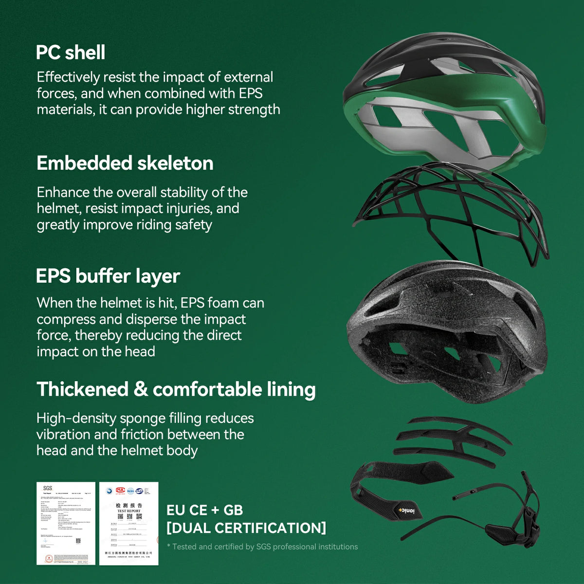 ROCKBROS × Zhejiang Professional FC Limited Edition Bike Helmet LK-11