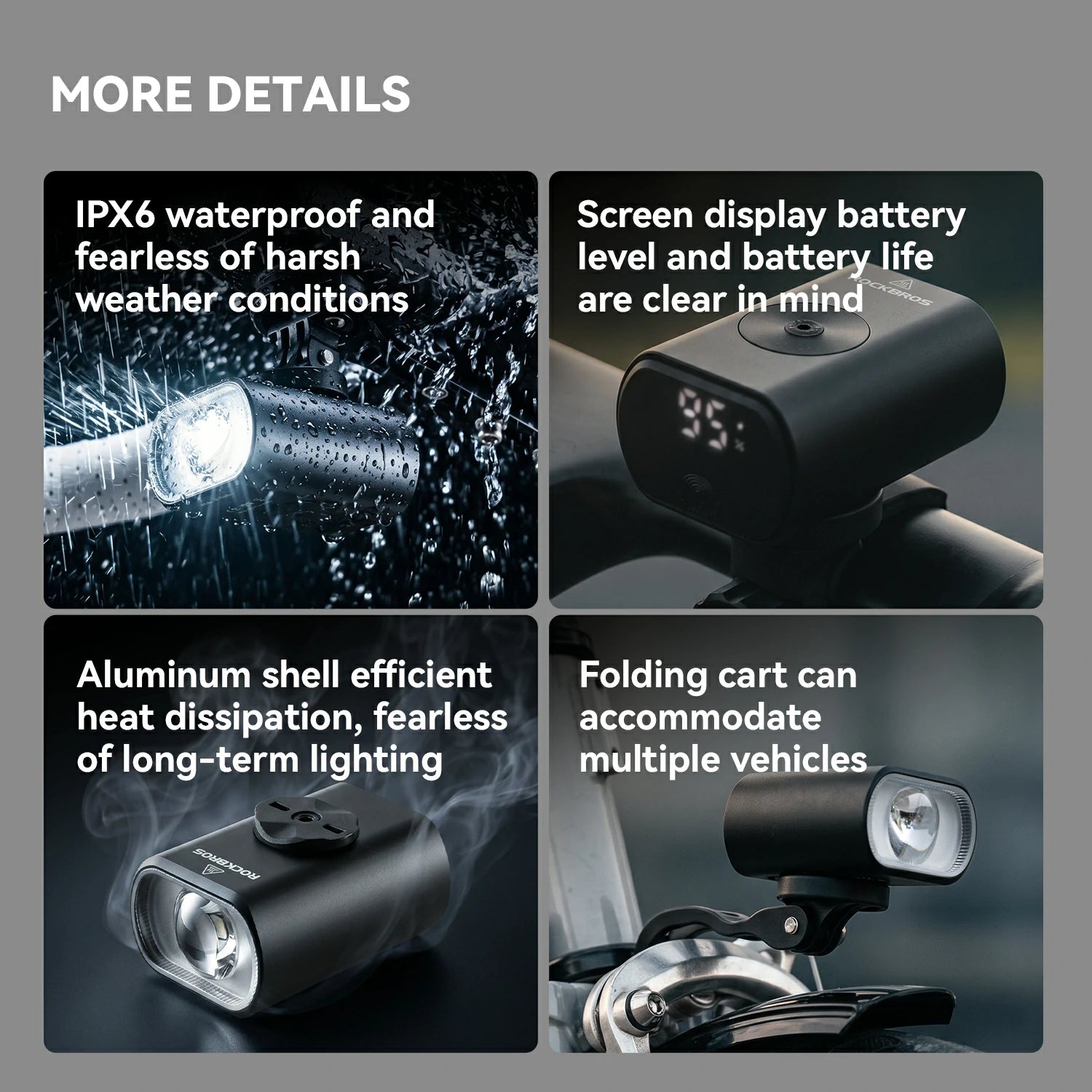 A promotional infographic for a bicycle headlight with four dark panels showing feature callouts: IPX6 waterproof performance, a clear screen display, aluminum shell heat dissipation, and a folding cart compatibility. The main product is visible in the top-right panel.