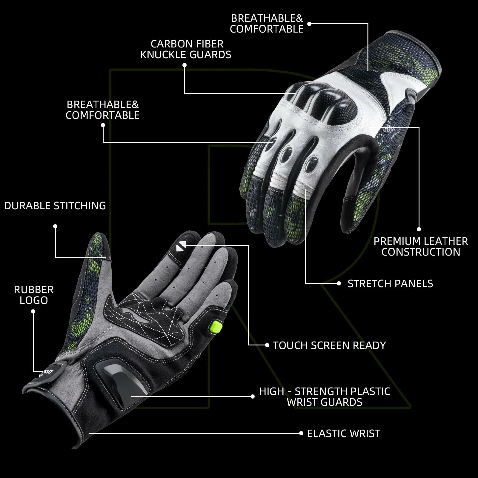 Gloves with features highlighted on a black background