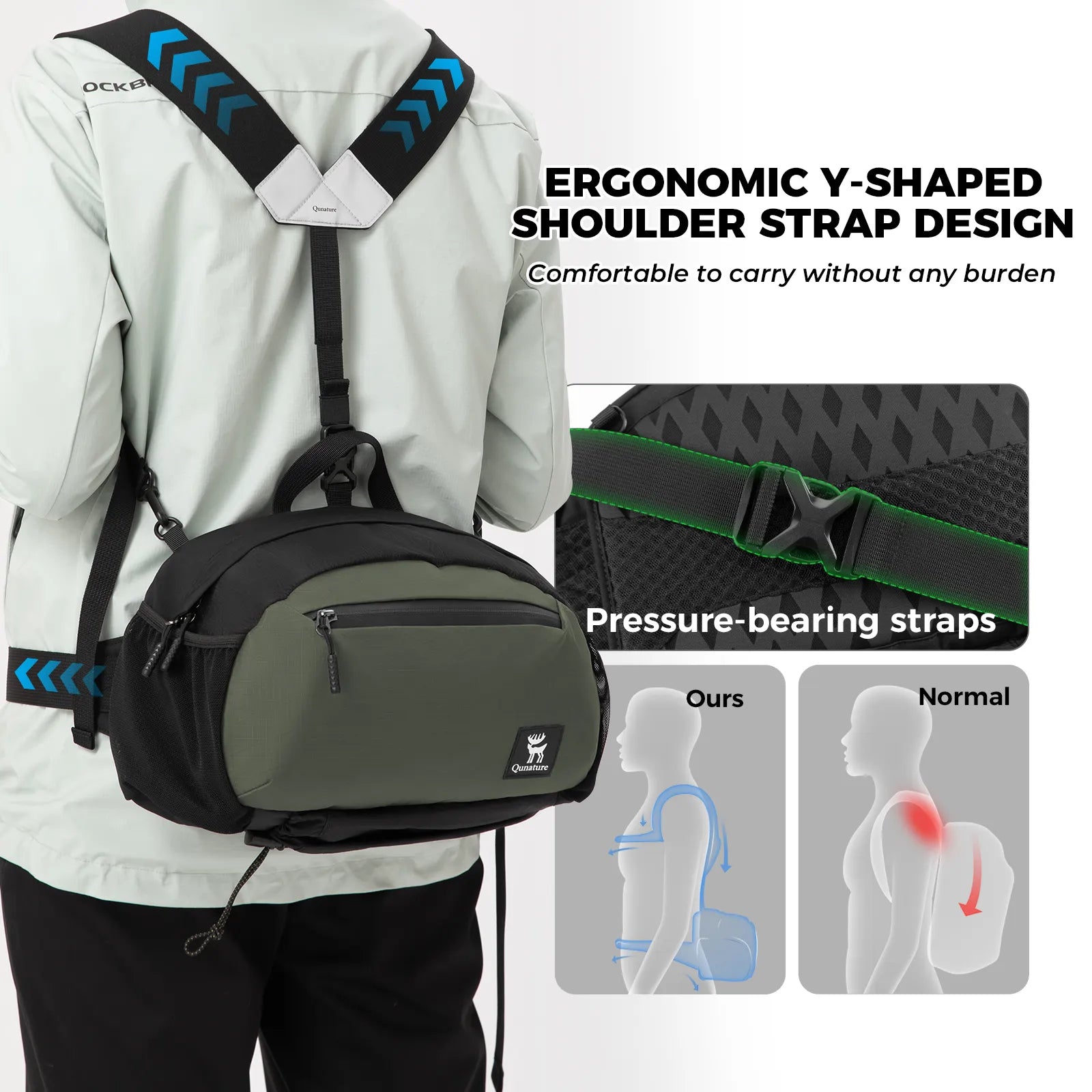 Person wearing a green backpack with ergonomic Y-shaped shoulder strap design, showing pressure-bearing straps and comfort benefits.