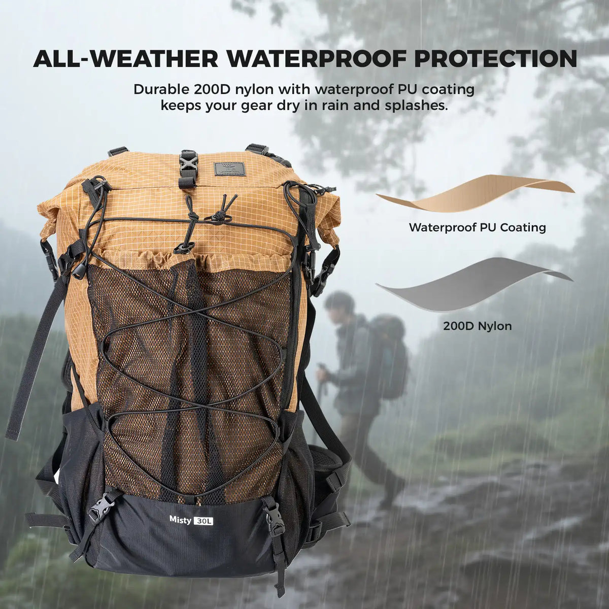 30l small hiking backpack Riderbag Xtreme Tactical the Gorilla Paks Tactical Backpack is perfectly sized for all your gear Outplea 30L Waterproof Hiking Backpack