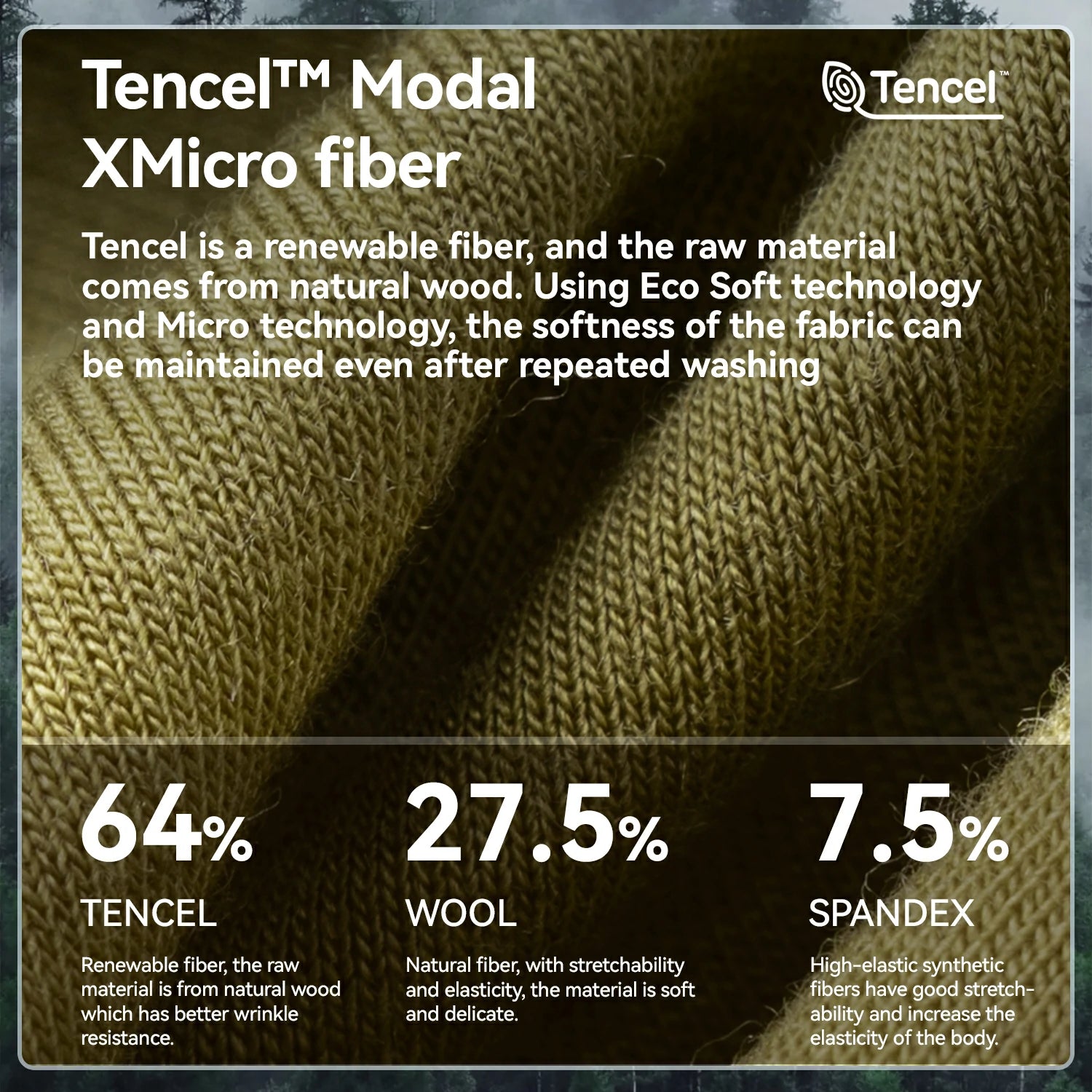 Text about Tencel Modal XMicro fiber with fabric texture background