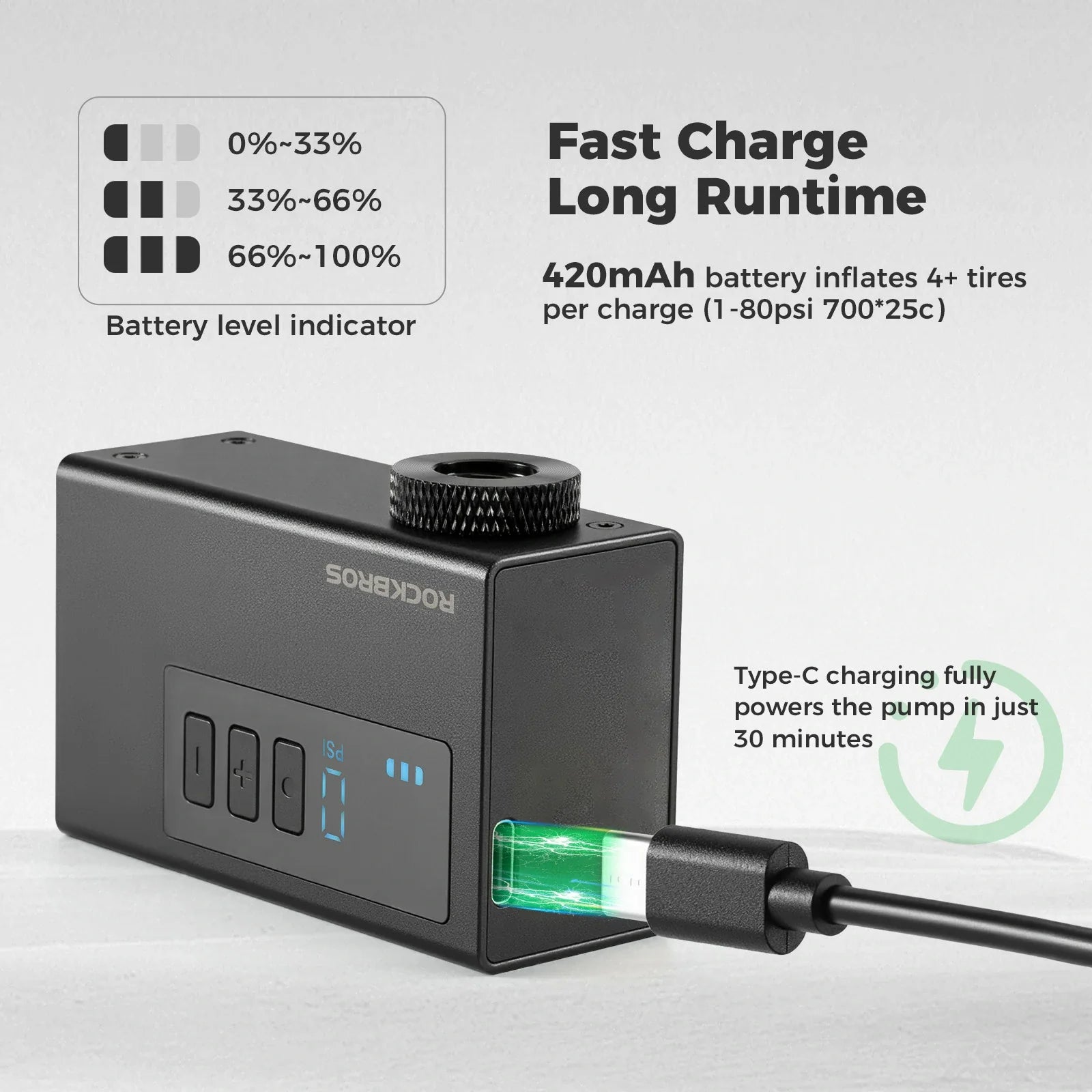tiny electric bike pump with pressure gauge max 120 psi