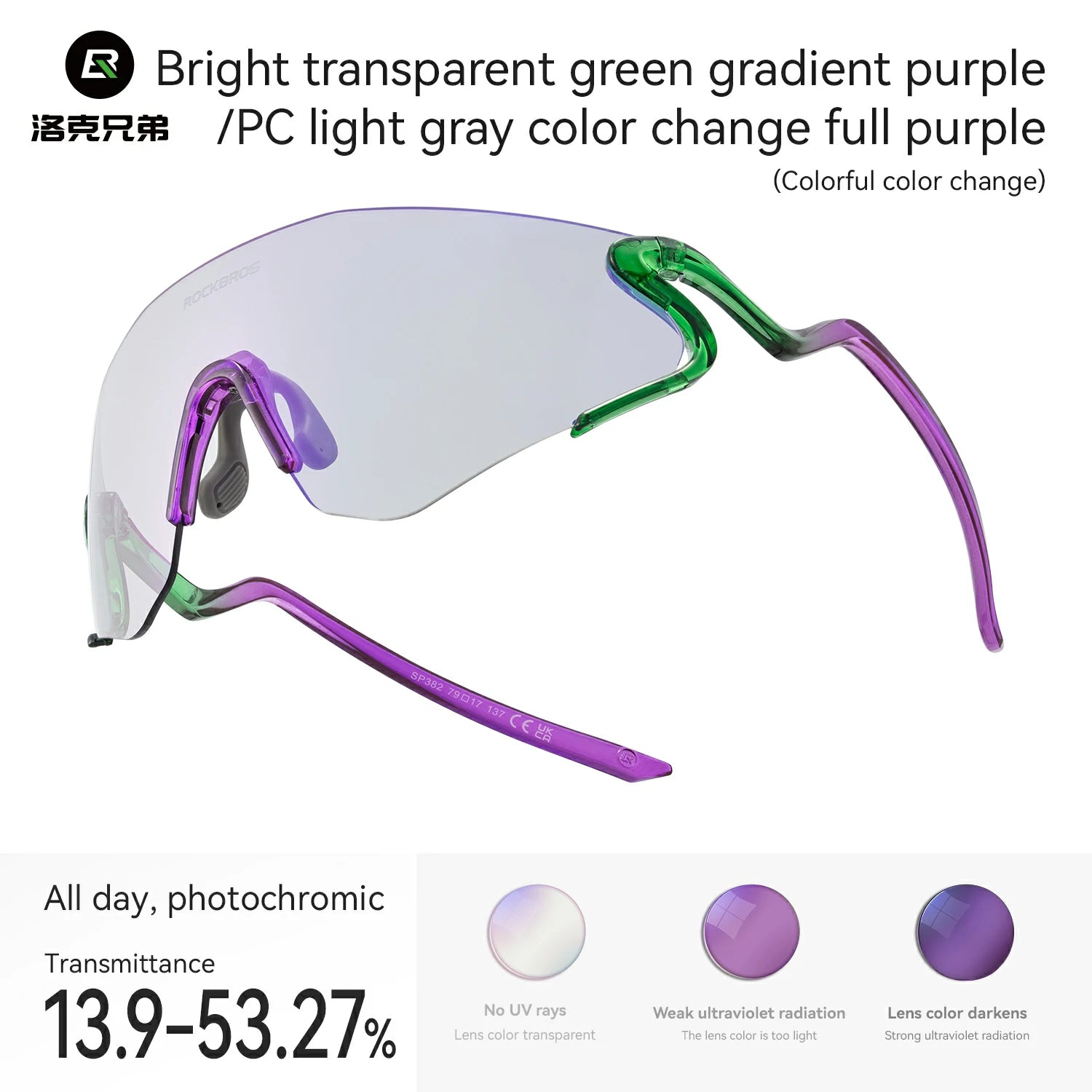Color-changing sunglasses with gradient purple and green design on a white background #Color_Purple